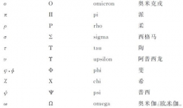韵母表24个读法视频,韵母表24种读法视频精粹概述